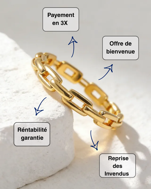 Pack SIGNATURE - Bijouterie de comptoir